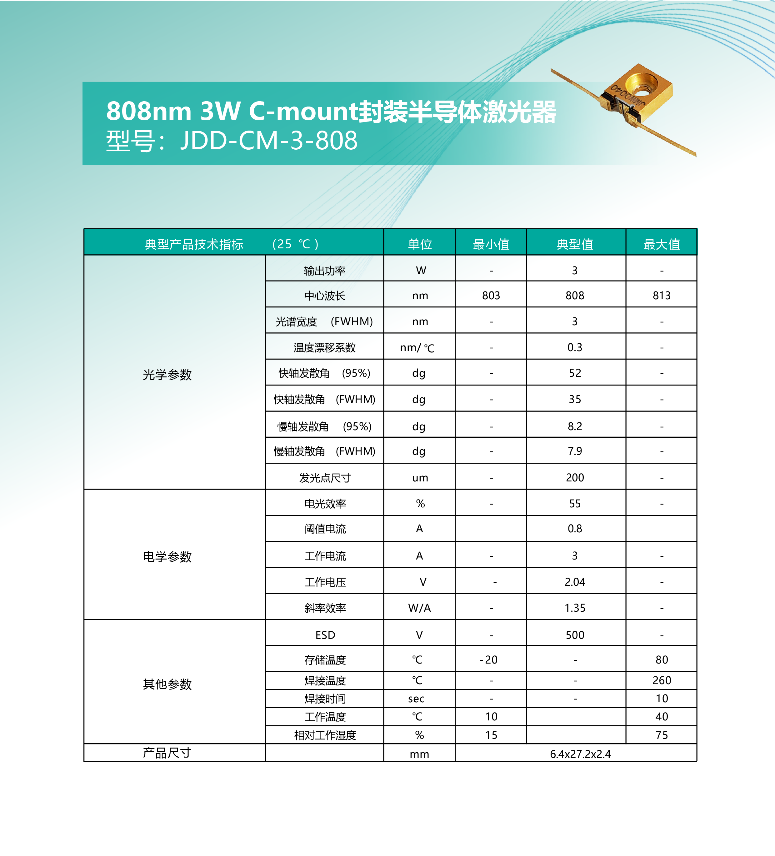 808 3 C-mount