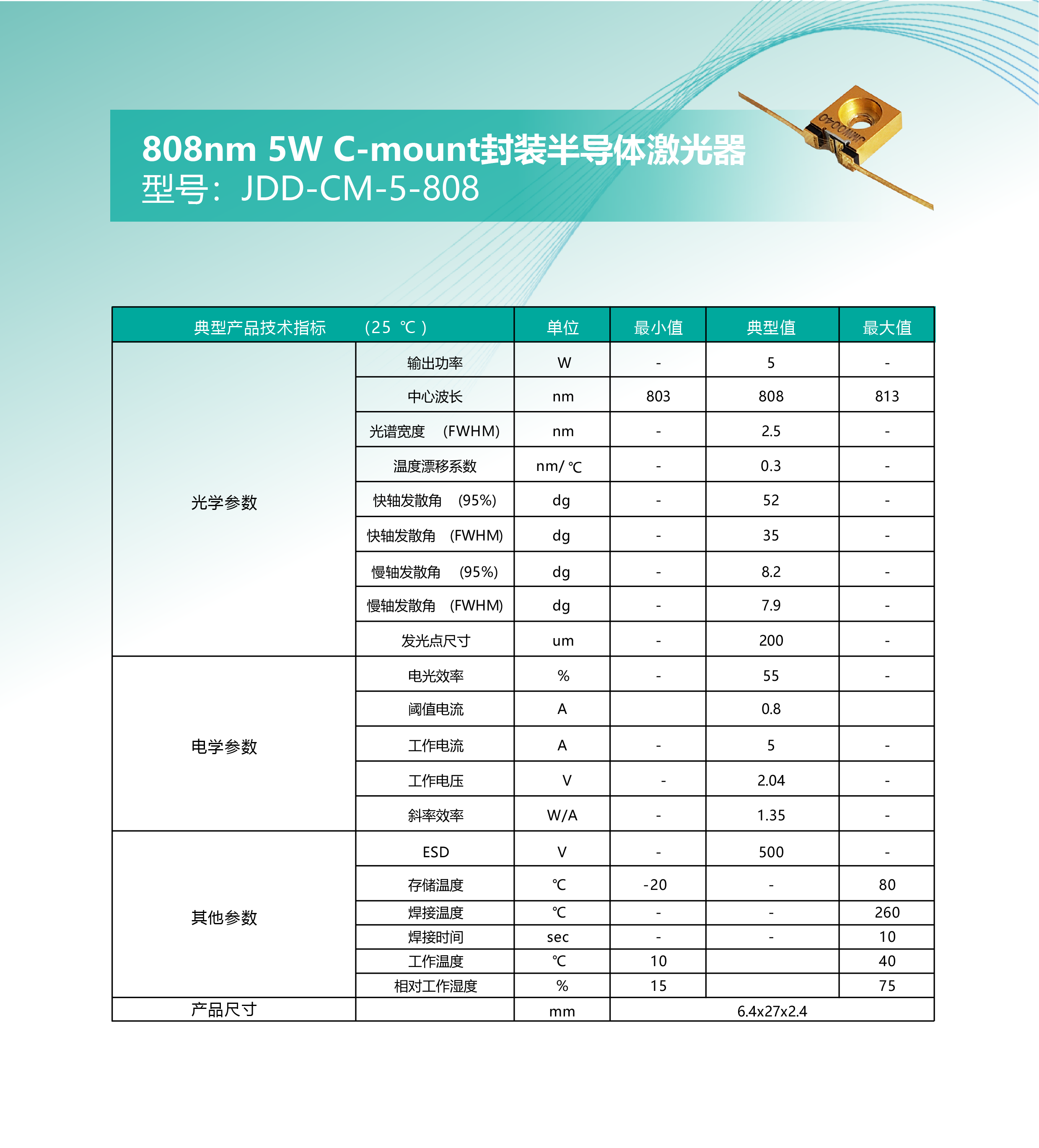 808 5 C-mount