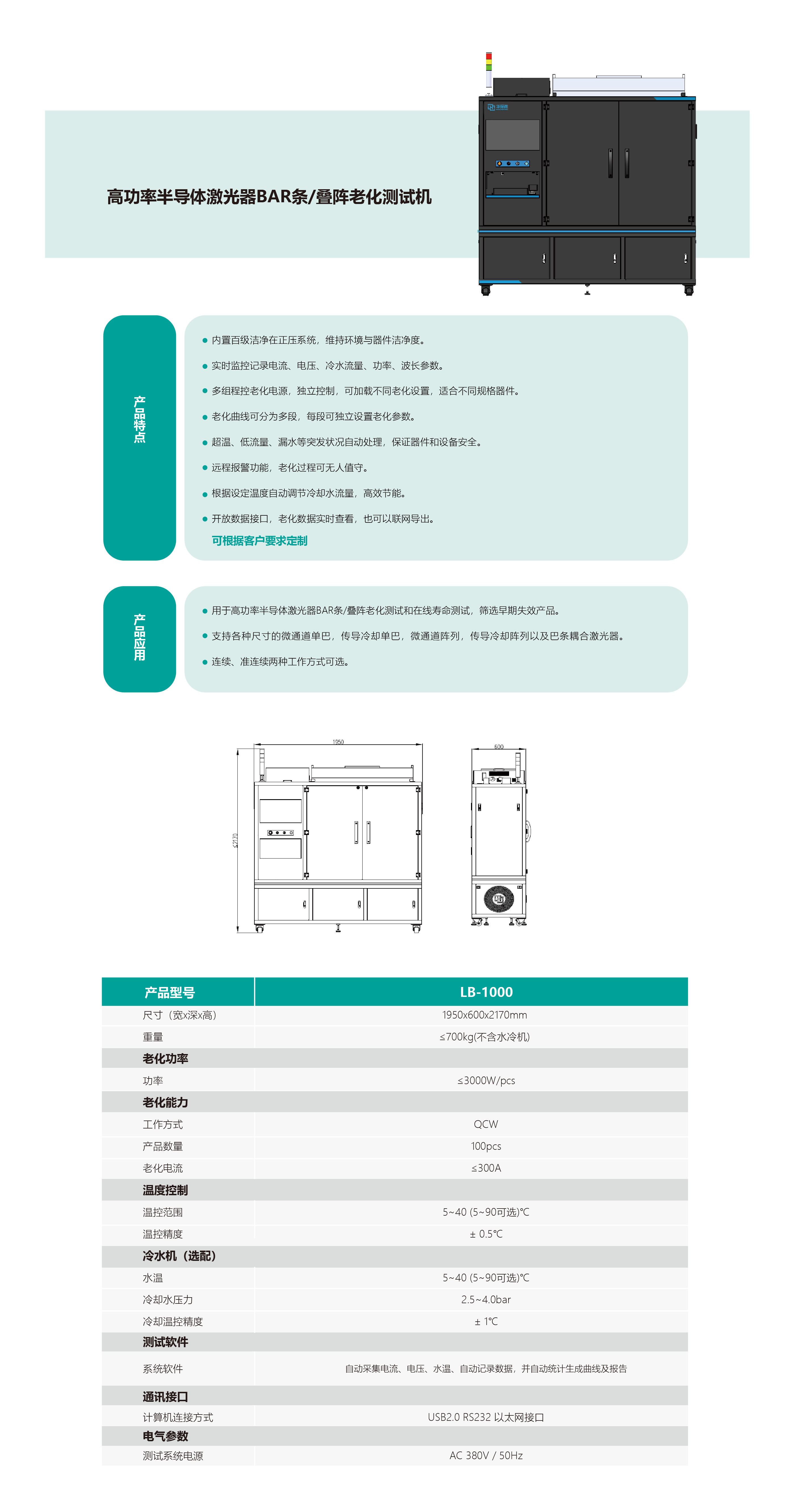 LB-1000 详情画布增大