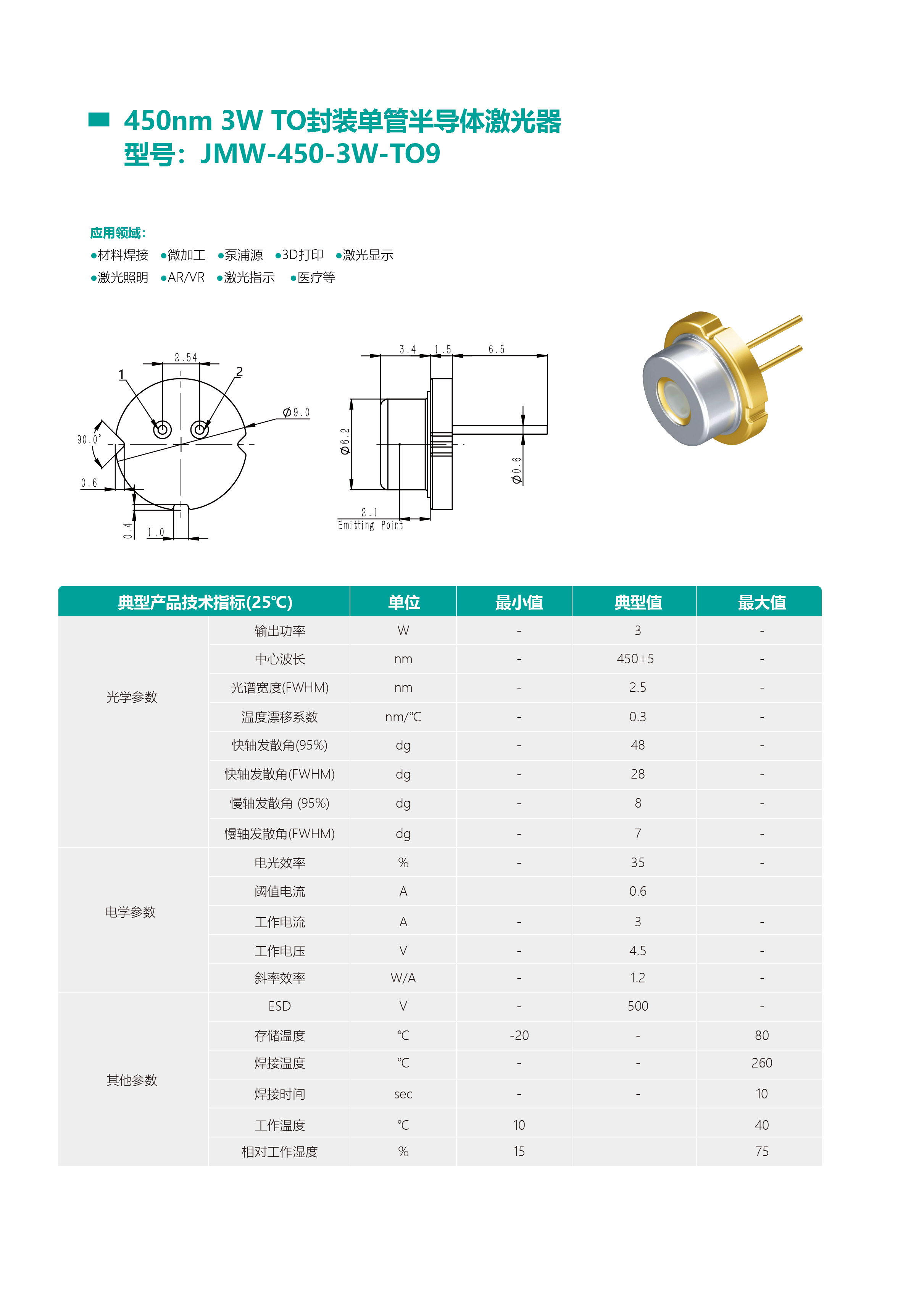 JMW 450 3W T09 网站