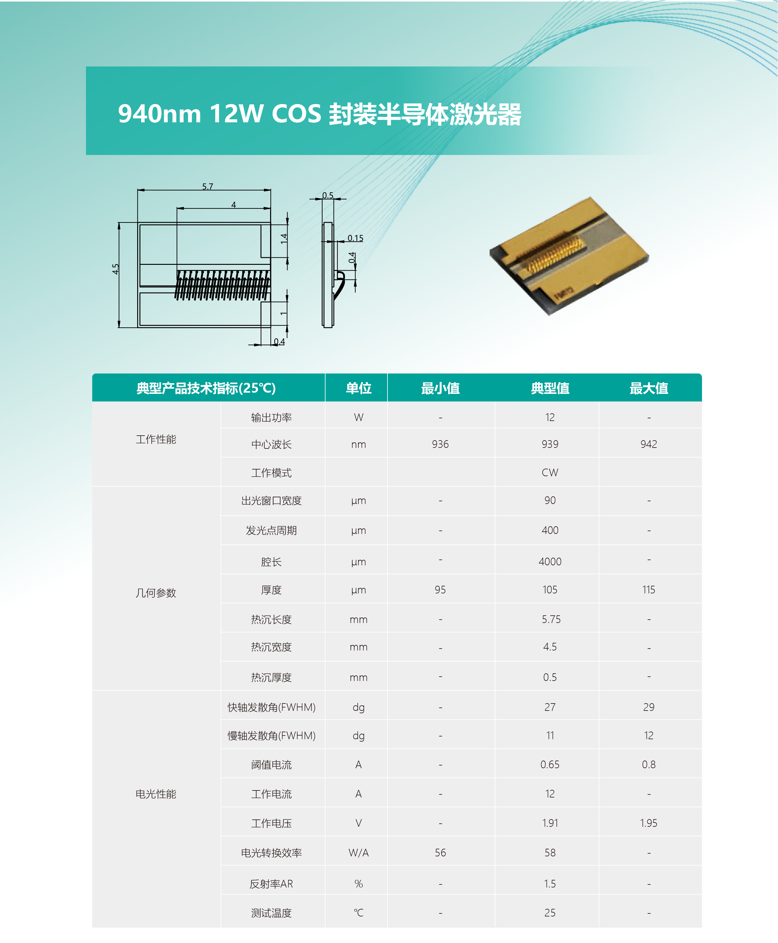 940nm 12W COS 网站