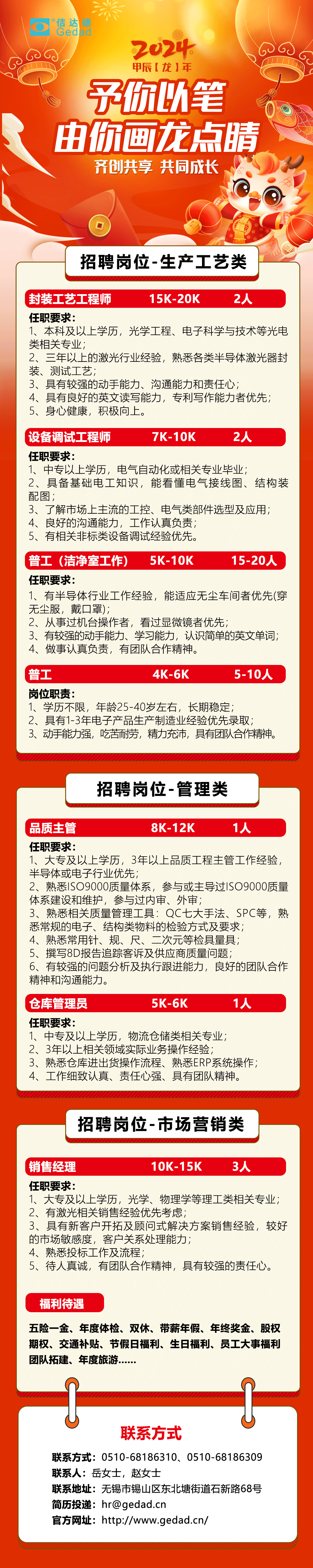 2024龙年招聘生产工艺类改-0205