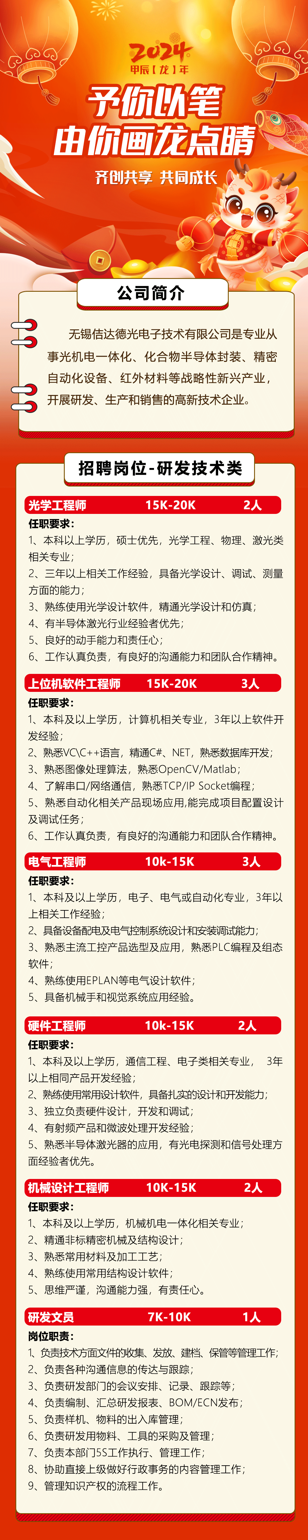 2024龙年招聘研发技术类改