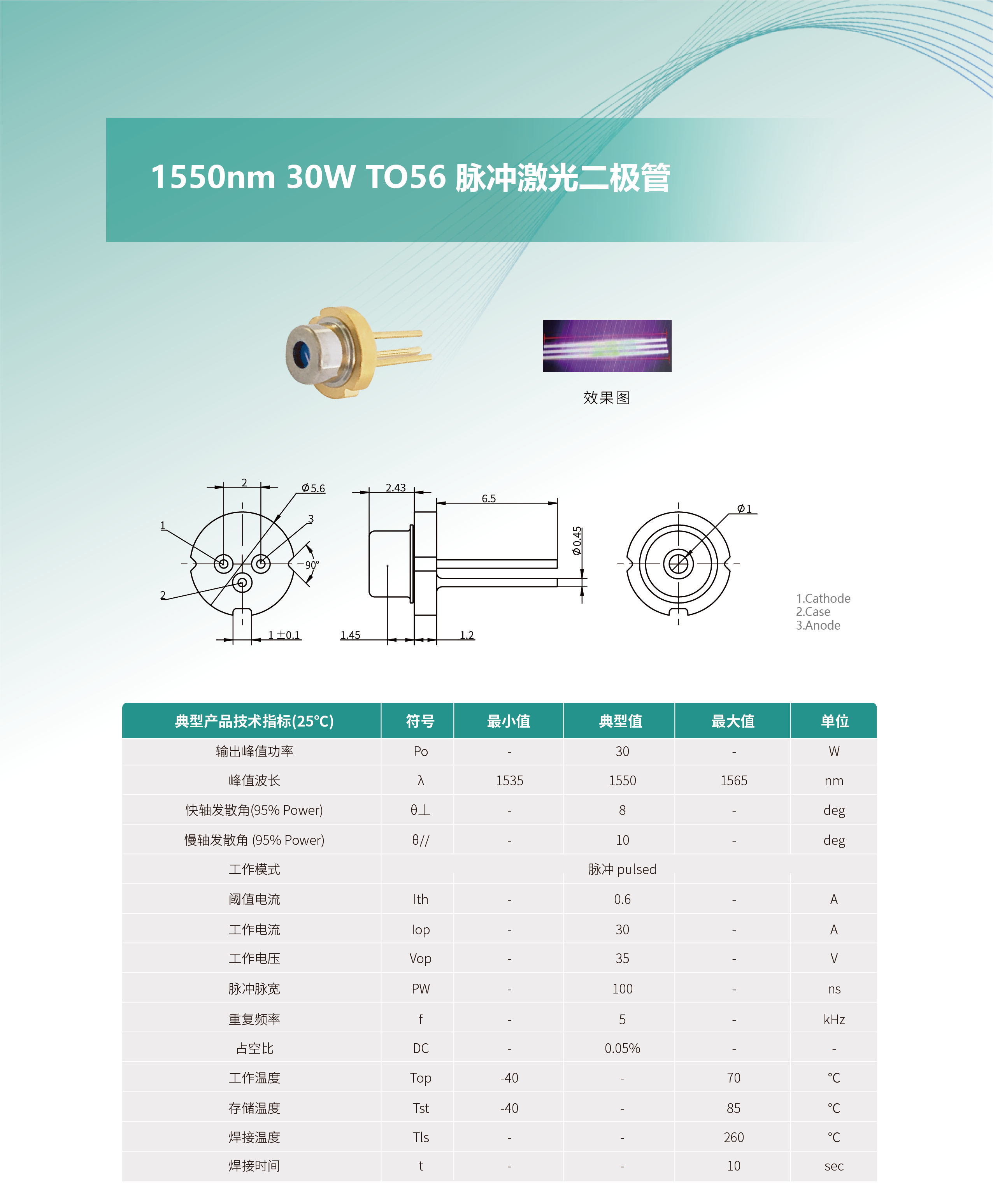 1550nm 30W TO56 脉冲激光二极管